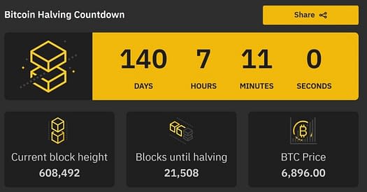 The Coolest Bitcoin Halving Countdown And Clock Sites Hodlhard Io