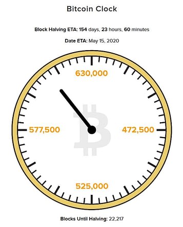 halving bitcoin clock