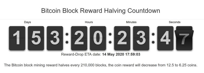 bitcoinblockhalf bitcoin halving countdown clock
