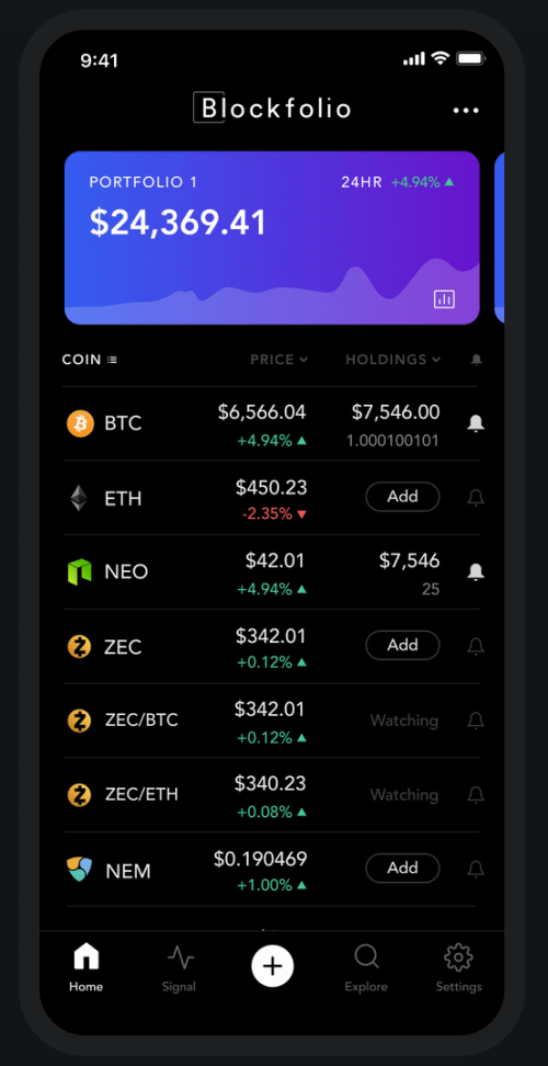 blockfolio app remove % of bitcoin